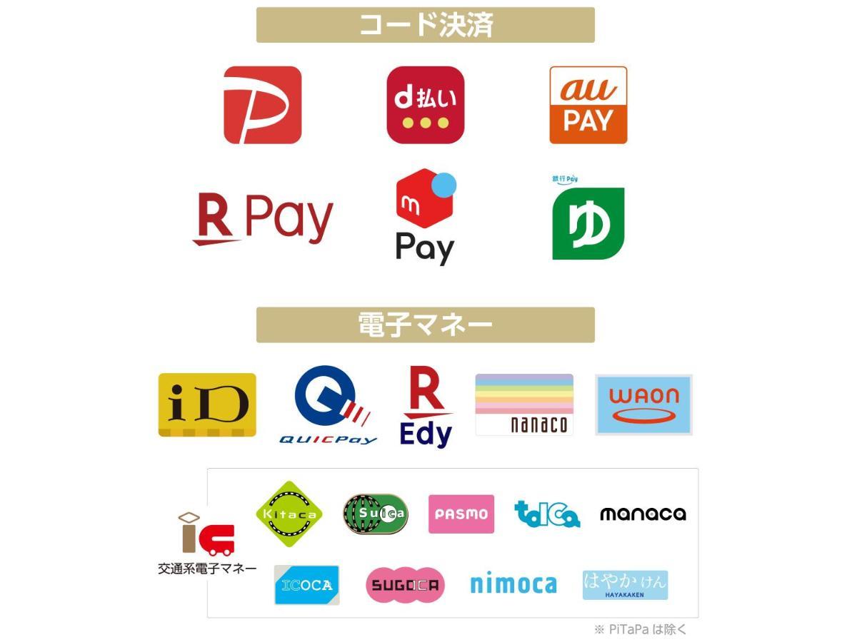 Apa Hotel Miyagi Furukawa Ekimae Osaki  Ngoại thất bức ảnh